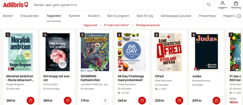 Därför väljer så många nätbokhandeln